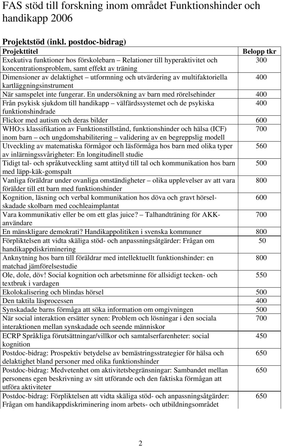 utvärdering av multifaktoriella 4 kartläggningsinstrument När samspelet inte fungerar.