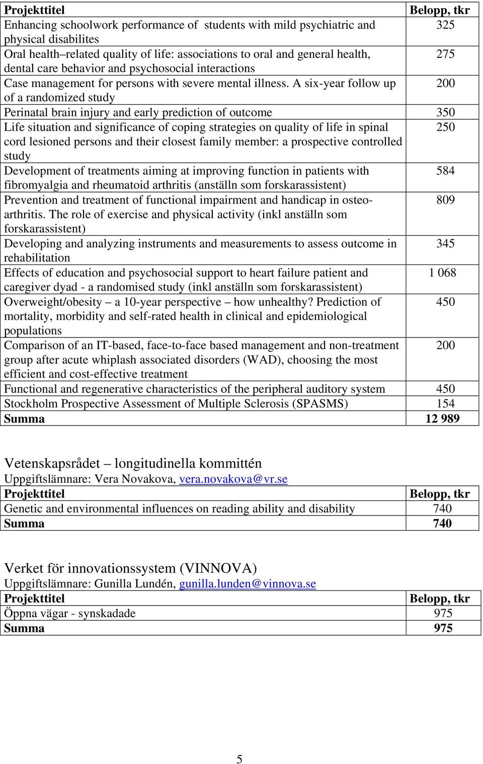 A six-year follow up 2 of a randomized study Perinatal brain injury and early prediction of outcome 35 Life situation and significance of coping strategies on quality of life in spinal cord lesioned