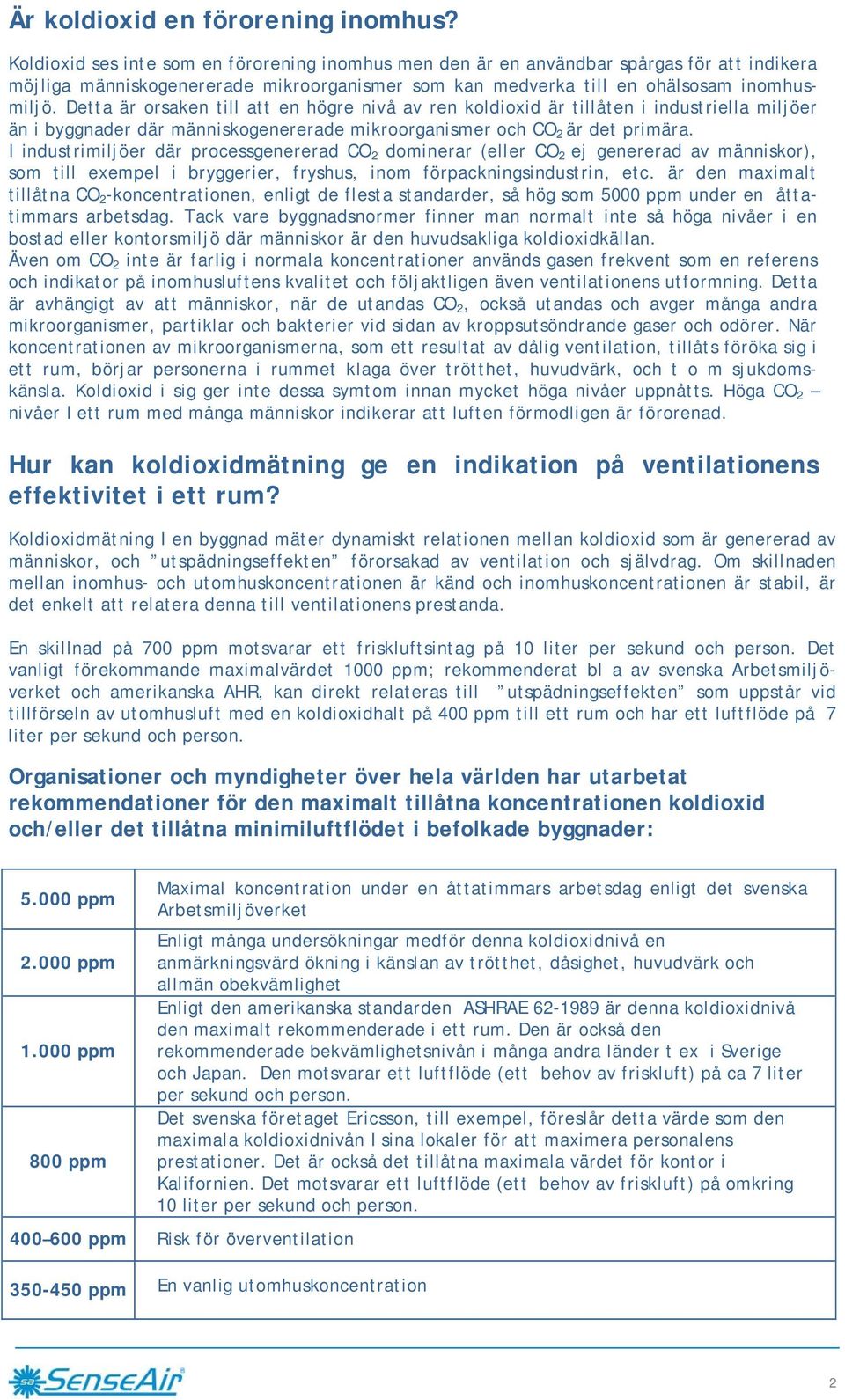 Detta är orsaken till att en högre nivå av ren koldioxid är tillåten i industriella miljöer än i byggnader där människogenererade mikroorganismer och CO 2 är det primära.