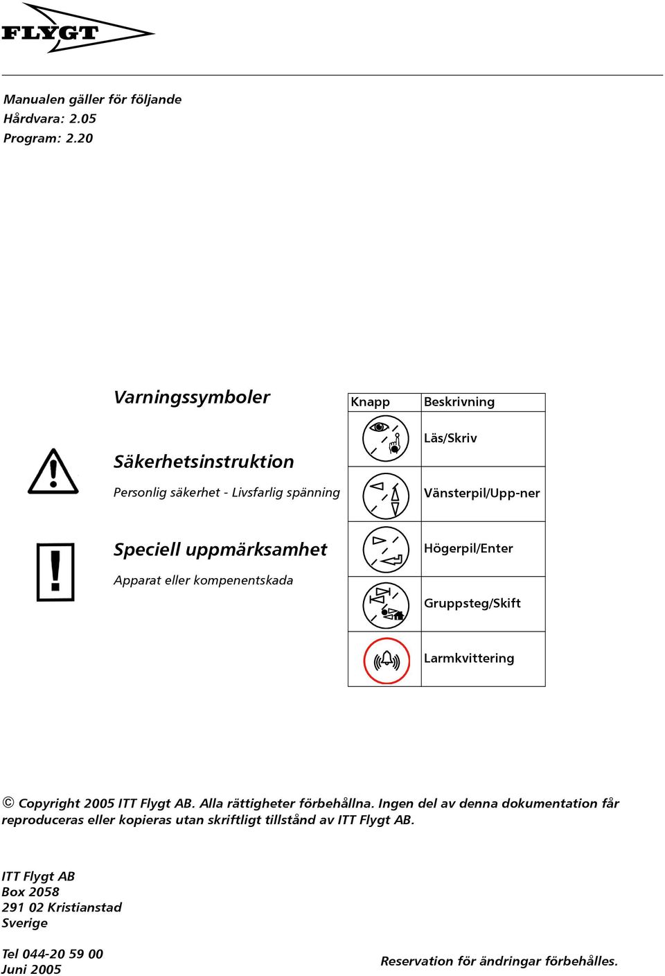 uppmärksamhet Apparat eller kompenentskada Högerpil/Enter Gruppsteg/Skift Larmkvittering Copyright 2005 ITT Flygt AB.