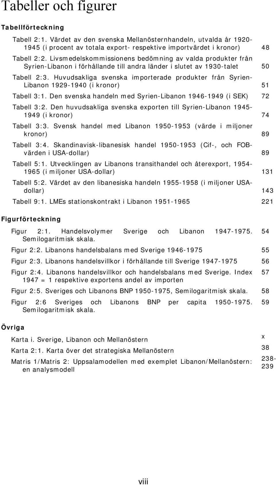 Huvudsakliga svenska importerade produkter från Syrien- Libanon 1929-1940 (i kronor) 51 Tabell 3:1. Den svenska handeln med Syrien-Libanon 1946-1949 (i SEK) 72 Tabell 3:2.