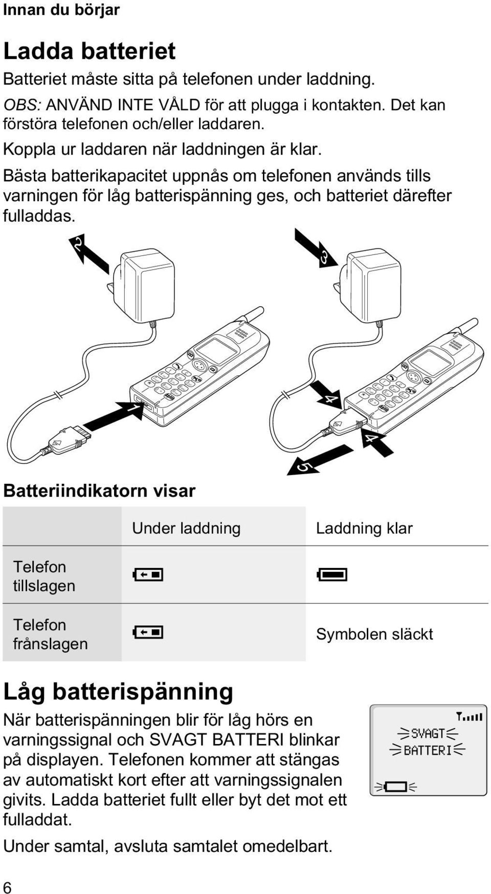 2 3 1 2 3 4 JKL c 1 * 0 + 5 6 MNO 8 9 WXYZ 4 + c 1 2 3 ABC DEF 4 5 JKL 6 MNO 7 8 TUV 9 WXYZ PQRS * 0 7 TUV ABC DEF 4 Batteriindikatorn visar Under laddning 5 Laddning klar Telefon tillslagen Telefon