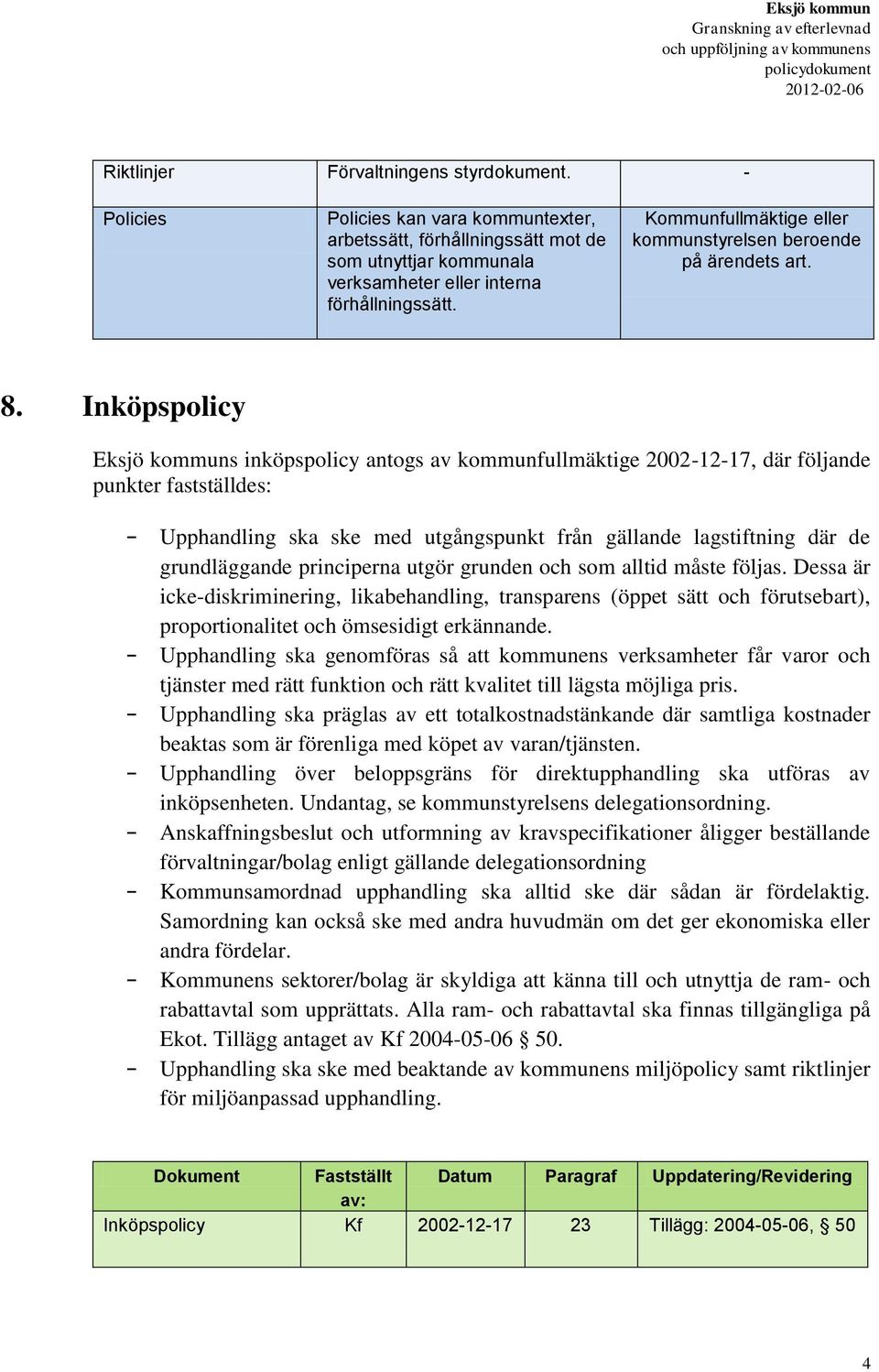 Inköpspolicy Eksjö kommuns inköpspolicy antogs av kommunfullmäktige 2002-12-17, där följande punkter fastställdes: Upphandling ska ske med utgångspunkt från gällande lagstiftning där de grundläggande