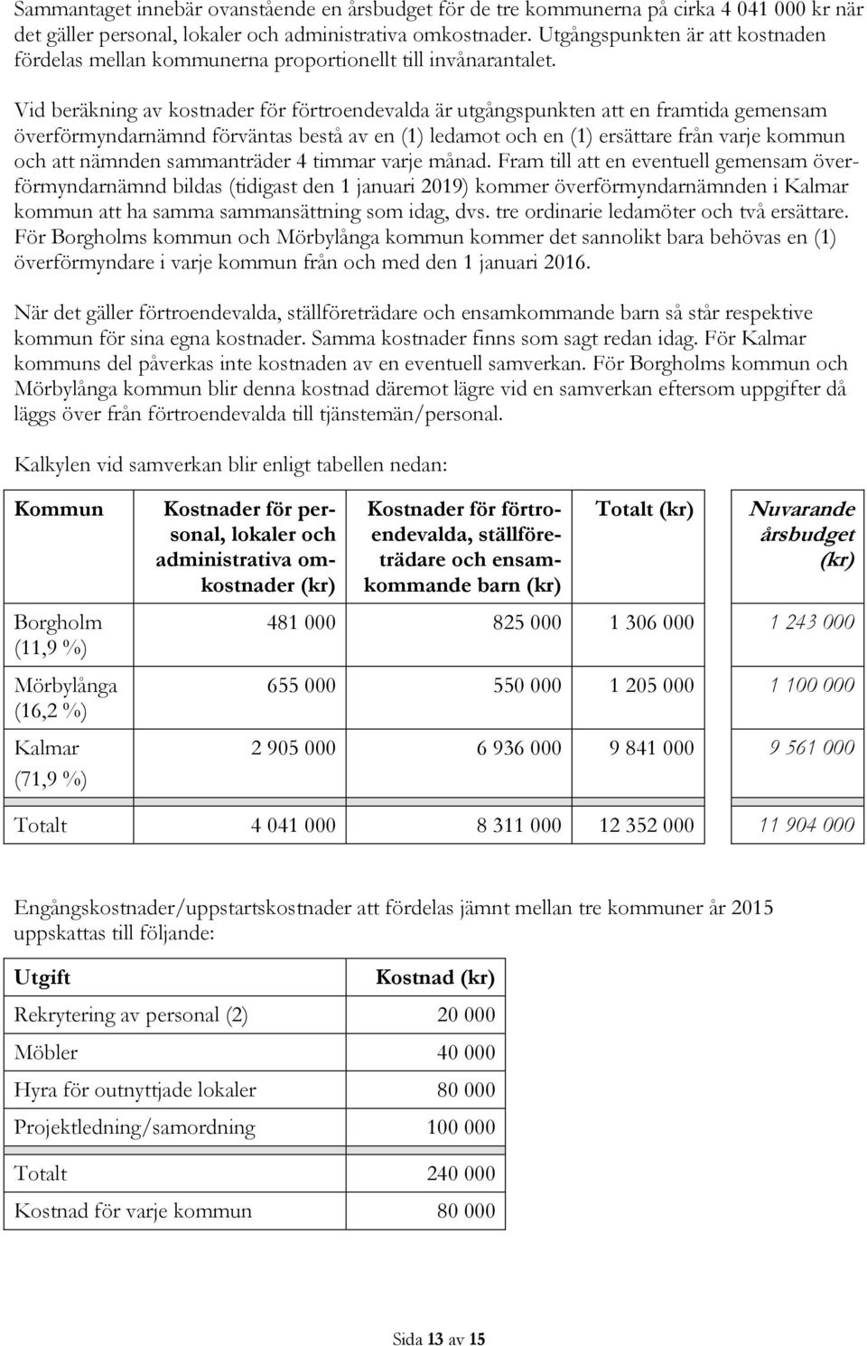 Vid beräkning av kostnader för förtroendevalda är utgångspunkten att en framtida gemensam överförmyndarnämnd förväntas bestå av en (1) ledamot och en (1) ersättare från varje kommun och att nämnden