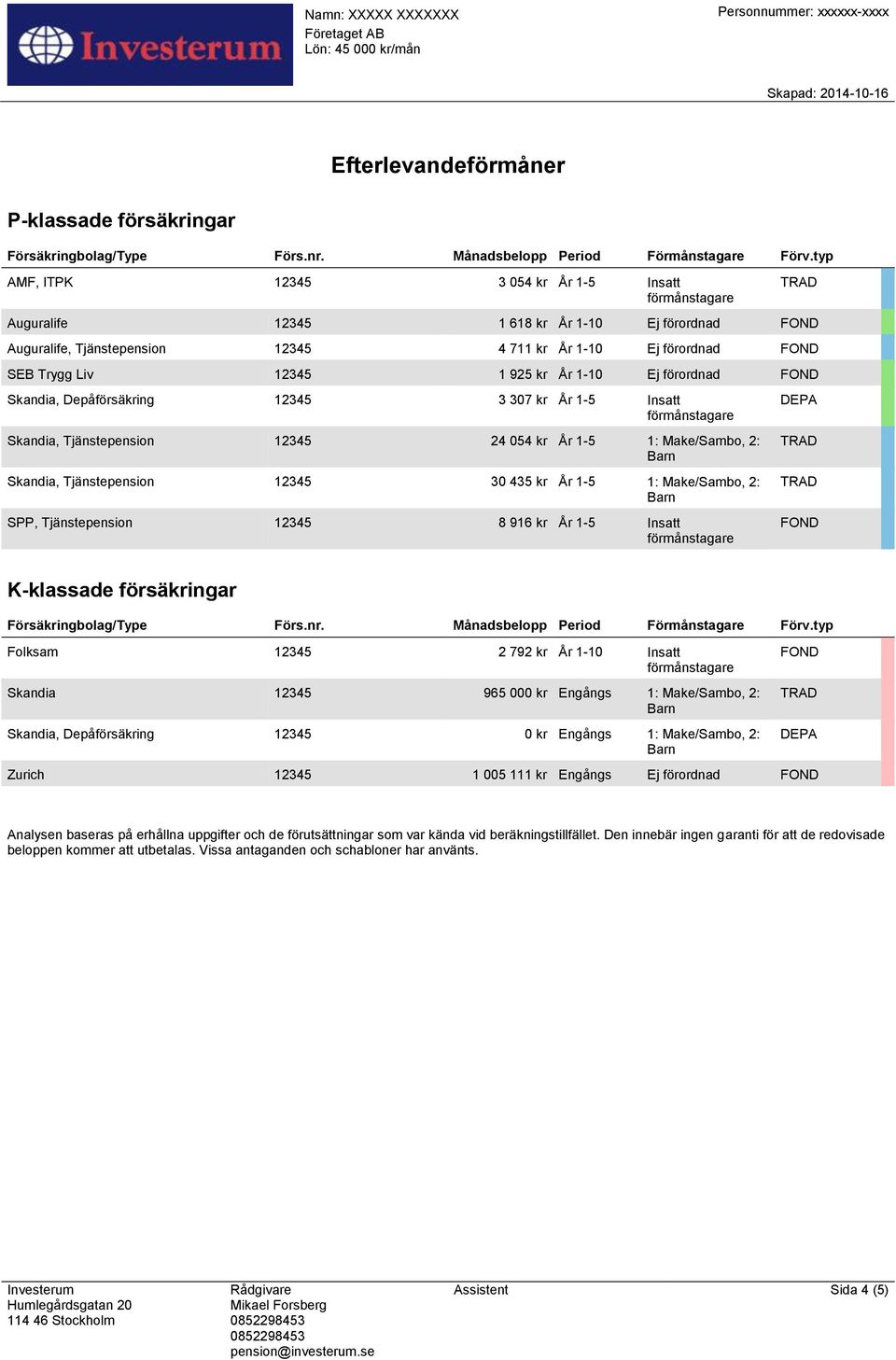 12345 1 925 kr År 1-10 Ej förordnad FOND Skandia, Depåförsäkring 12345 3 307 kr År 1-5 Insatt förmånstagare Skandia, Tjänstepension 12345 24 054 kr År 1-5 1: Make/Sambo, 2: Barn Skandia,