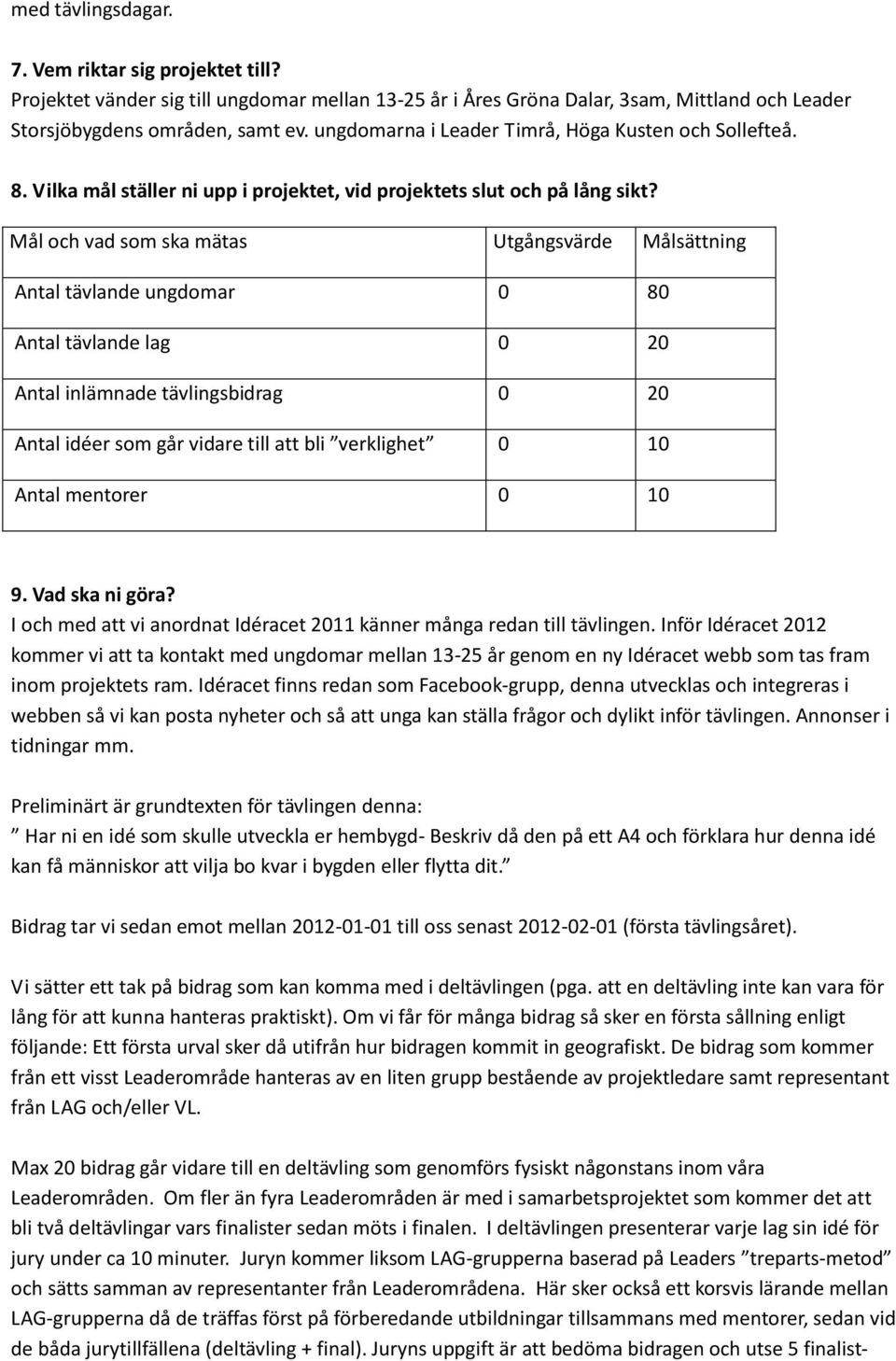 Mål och vad som ska mätas Utgångsvärde Målsättning Antal tävlande ungdomar 0 80 Antal tävlande lag 0 20 Antal inlämnade tävlingsbidrag 0 20 Antal idéer som går vidare till att bli verklighet 0 10