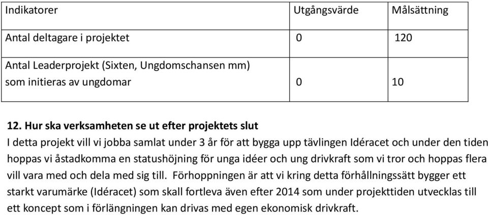 åstadkomma en statushöjning för unga idéer och ung drivkraft som vi tror och hoppas flera vill vara med och dela med sig till.