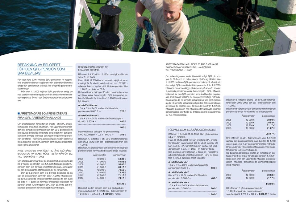 ARBETSTAGARE SOM PENSIONERAS FRÅN SjPL-ARBETSFÖRHÅLLANDE Om arbetstagaren fortsätter att arbeta i ett SjPL-arbetsförhållande ända fram till att han / hon uppnår pensionsålder eller blir