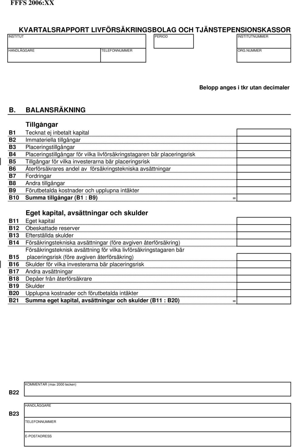 vilka investerarna bär placeringsrisk B6 Återförsäkrares andel av försäkringstekniska avsättningar B7 Fordringar B8 Andra tillgångar B9 Förutbetalda kostnader och upplupna intäkter B10 Summa