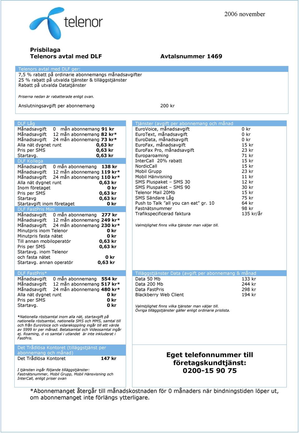 Anslutningsavgift per abonnemang 20 DLF Låg Månadsavgift 0 mån abonnemang 91 kr Månadsavgift 12 mån abonnemang 82 kr* Månadsavgift 24 mån abonnemang 73 kr* Startavg.