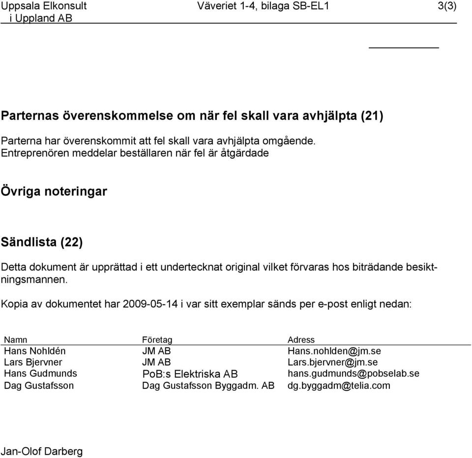 Entreprenören meddelar beställaren när fel är åtgärdade Övriga noteringar Sändlista (22) Detta dokument är upprättad i ett undertecknat original vilket förvaras hos biträdande