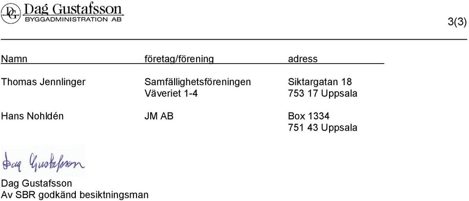 753 17 Uppsala Hans Nohldén JM AB Box 1334 751 43