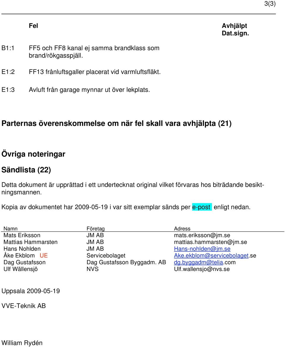 besiktningsmannen. Kopia av dokumentet har 2009-05-19 i var sitt exemplar sänds per e-post enligt nedan. Namn Företag Adress Mats Eriksson JM AB mats.eriksson@jm.se Mattias Hammarsten JM AB mattias.