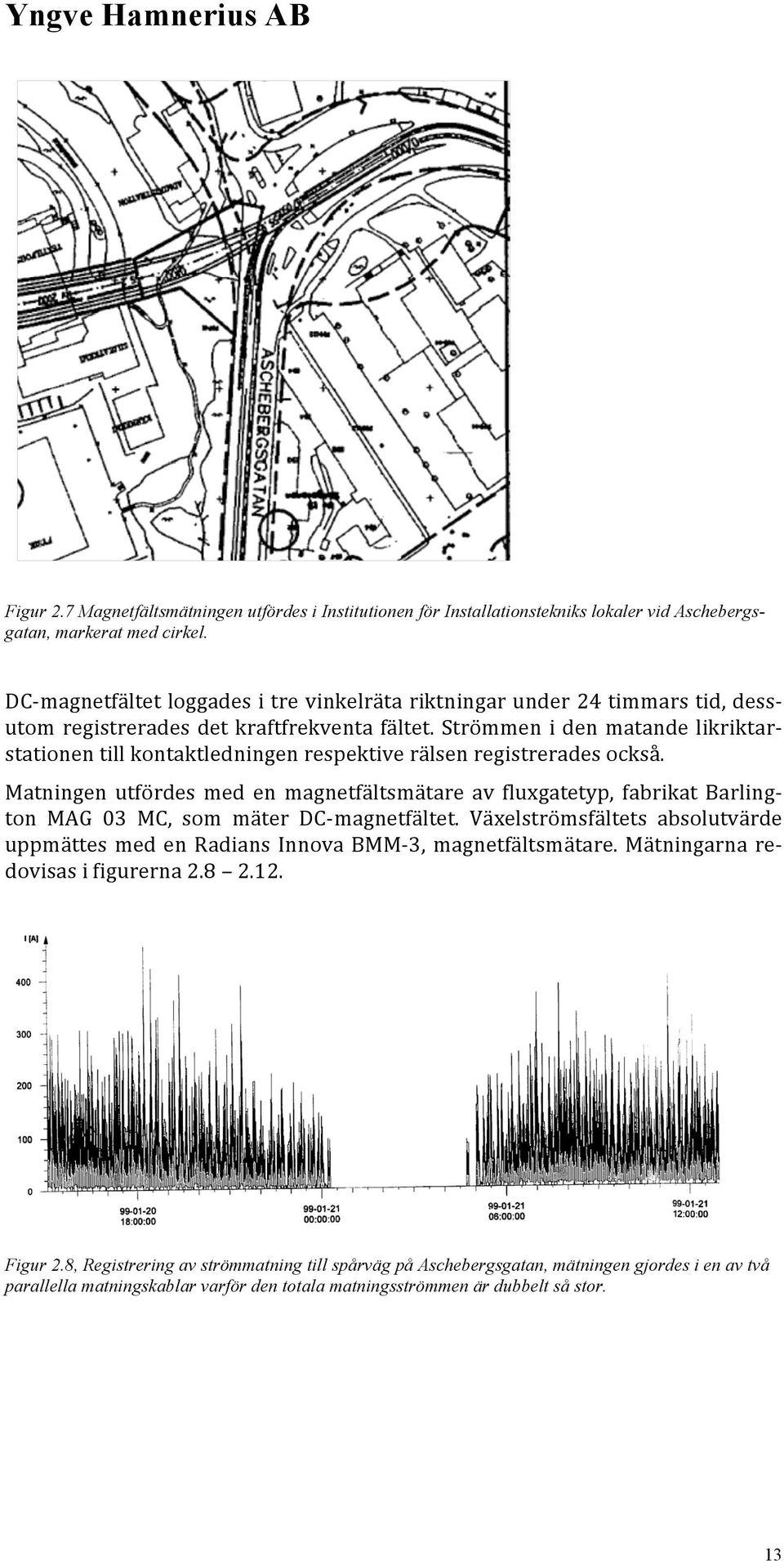 Strömmen i den matande likriktar- stationen till kontaktledningen respektive rälsen registrerades också.