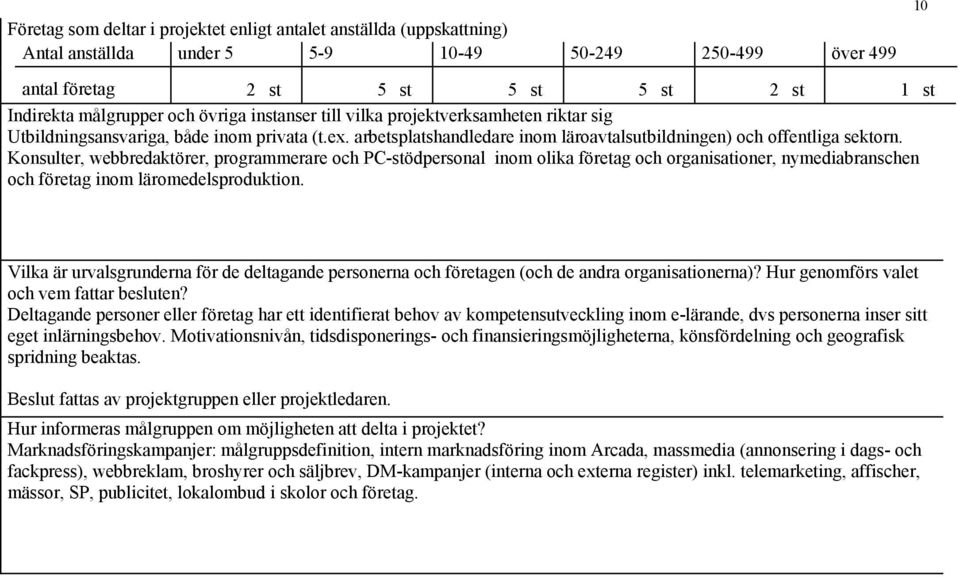 Konsulter, webbredaktörer, programmerare och PC-stödpersonal inom olika företag och organisationer, nymediabranschen och företag inom läromedelsproduktion.