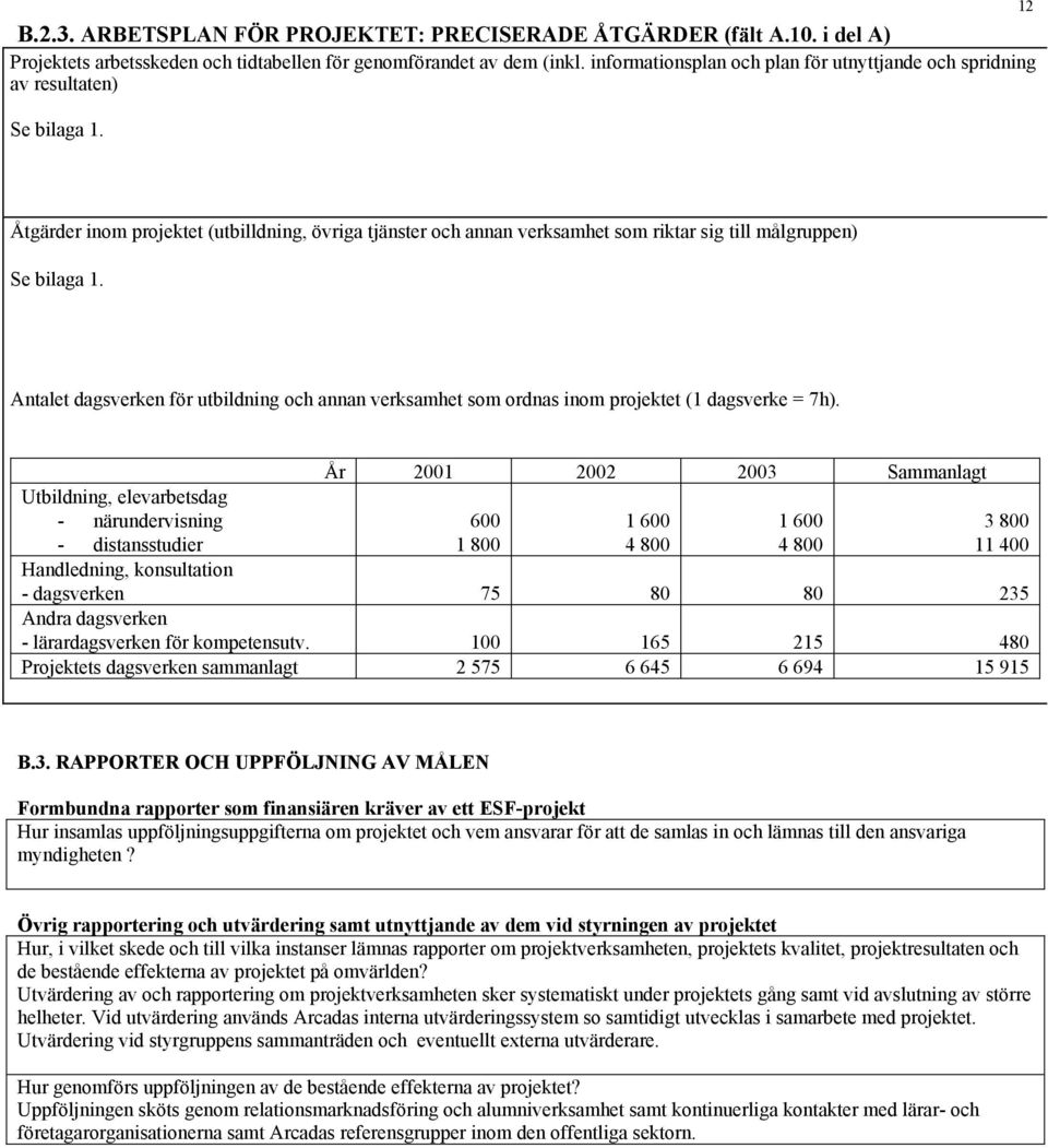 12 Åtgärder inom projektet (utbilldning, övriga tjänster och annan verksamhet som riktar sig till målgruppen) Se bilaga 1.