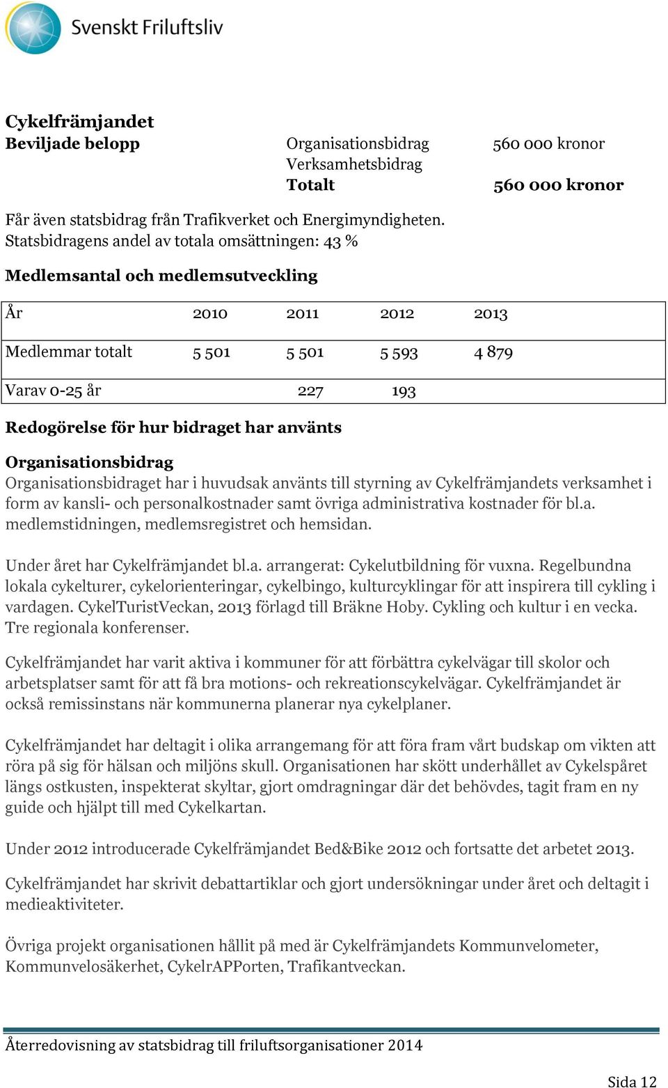 har använts Organisationsbidrag Organisationsbidraget har i huvudsak använts till styrning av Cykelfrämjandets verksamhet i form av kansli- och personalkostnader samt övriga administrativa kostnader