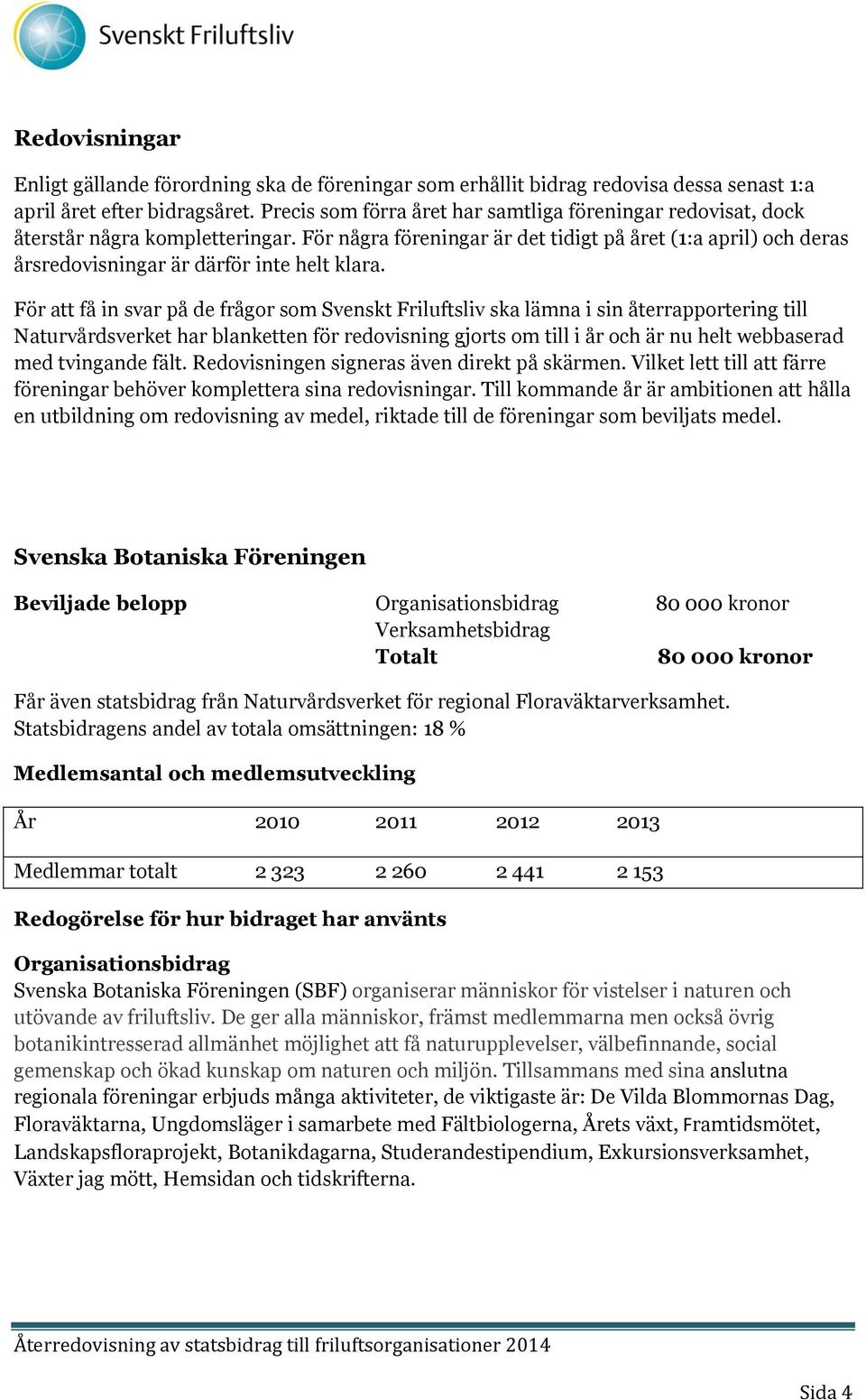 För några föreningar är det tidigt på året (1:a april) och deras årsredovisningar är därför inte helt klara.