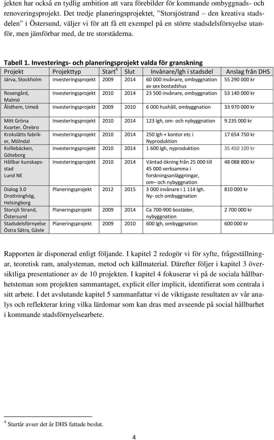 Tabell 1.