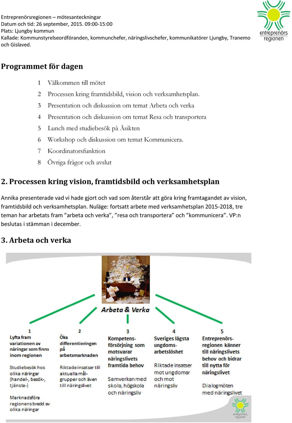 temat Kommunicera. 7 Koordinatorsfunktion 8 Övriga frågor och avslut 2.