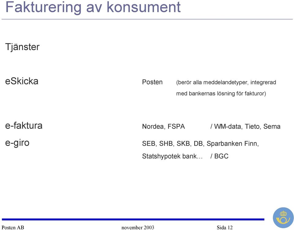 e-faktura Nordea, FSPA / WM-data, Tieto, Sema e-giro SEB, SHB, SKB,