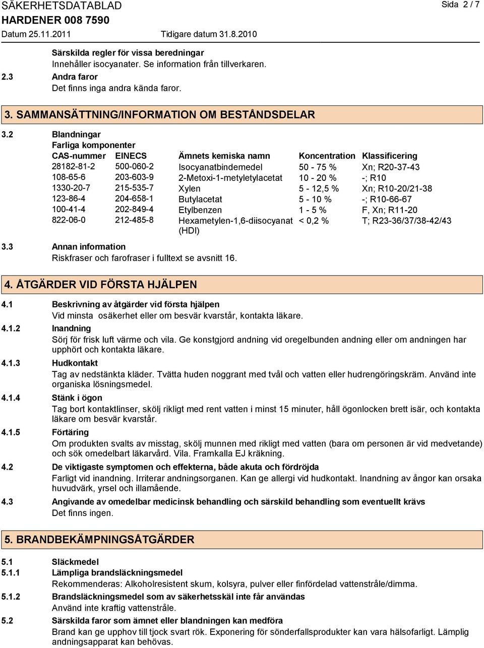 2 Blandningar Farliga komponenter CAS-nummer EINECS Ämnets kemiska namn Koncentration Klassificering 28182-81-2 500-060-2 Isocyanatbindemedel 50-75 % Xn; R20-37-43 108-65-6 203-603-9