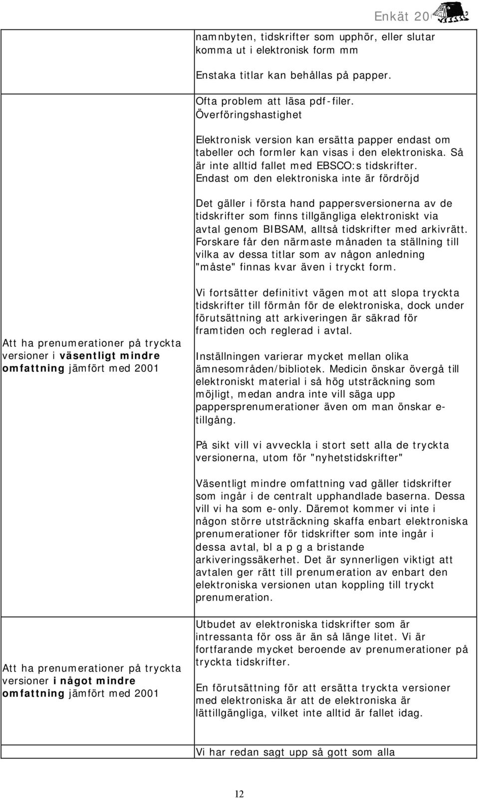 Endast om den elektroniska inte är fördröjd Det gäller i första hand pappersversionerna av de tidskrifter som finns tillgängliga elektroniskt via avtal genom BIBSAM, alltså tidskrifter med arkivrätt.