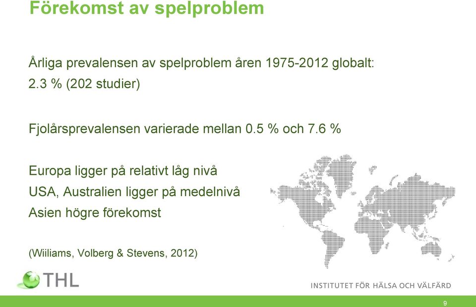 3 % (202 studier) Fjolårsprevalensen varierade mellan 0.5 % och 7.