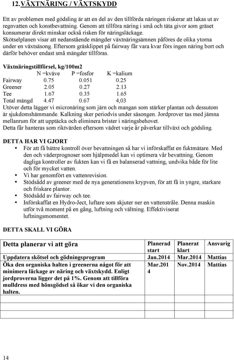 Skötselplanen visar att nedanstående mängder växtnäringsämnen påföres de lika ytrna under en växtsäsng.