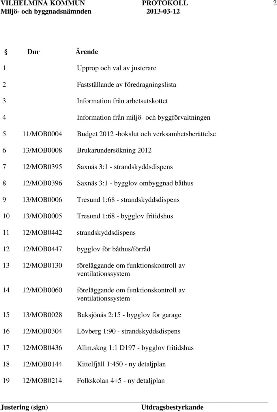 och verksamhetsberättelse Brukarundersökning 2012 Saxnäs 3:1 - strandskyddsdispens Saxnäs 3:1 - bygglov ombyggnad båthus Tresund 1:68 - strandskyddsdispens Tresund 1:68 - bygglov fritidshus