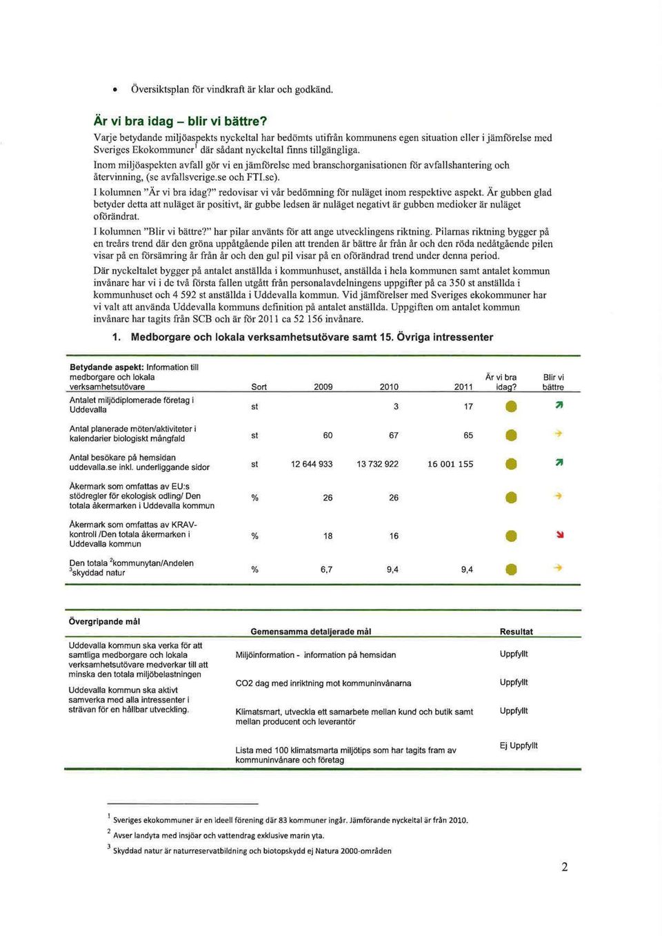 Inom miljöaspekten avfall gör vi en jämförelse med branschorganisationen för avfallshantering och återvinning, (se avfallsverige.se och FTI.se). l kolumnen "Är vi bra idag?