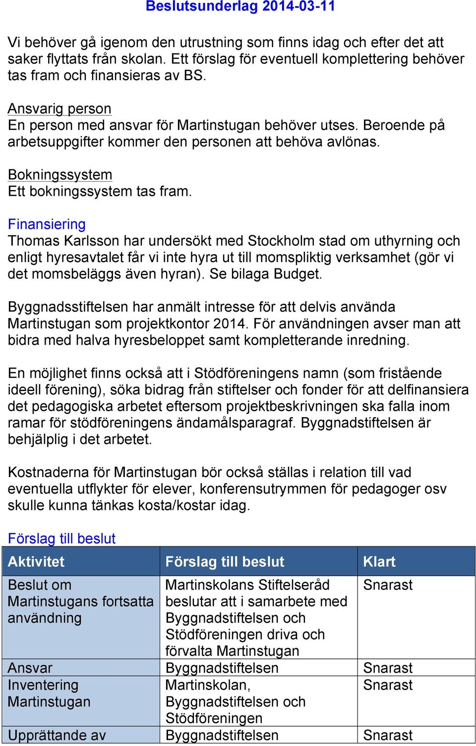 Finansiering Thomas Karlsson har undersökt med Stockholm stad om uthyrning och enligt hyresavtalet får vi inte hyra ut till momspliktig verksamhet (gör vi det momsbeläggs även hyran).