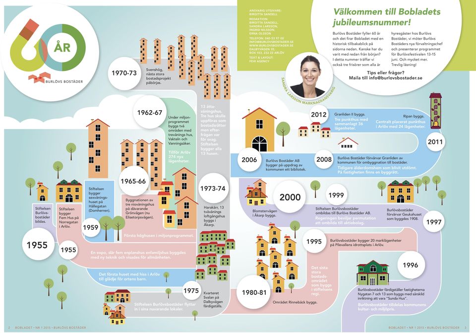 SE WWW.BURLOVSBOSTADER.SE DALBYVÄGEN 35, BOX 103, 232 22 ARLÖV TEXT & LAYOUT: FEW AGENCY SANDRA LARSSON MARKNADSANSVARIG Välkommen till Bobladets jubileumsnummer!