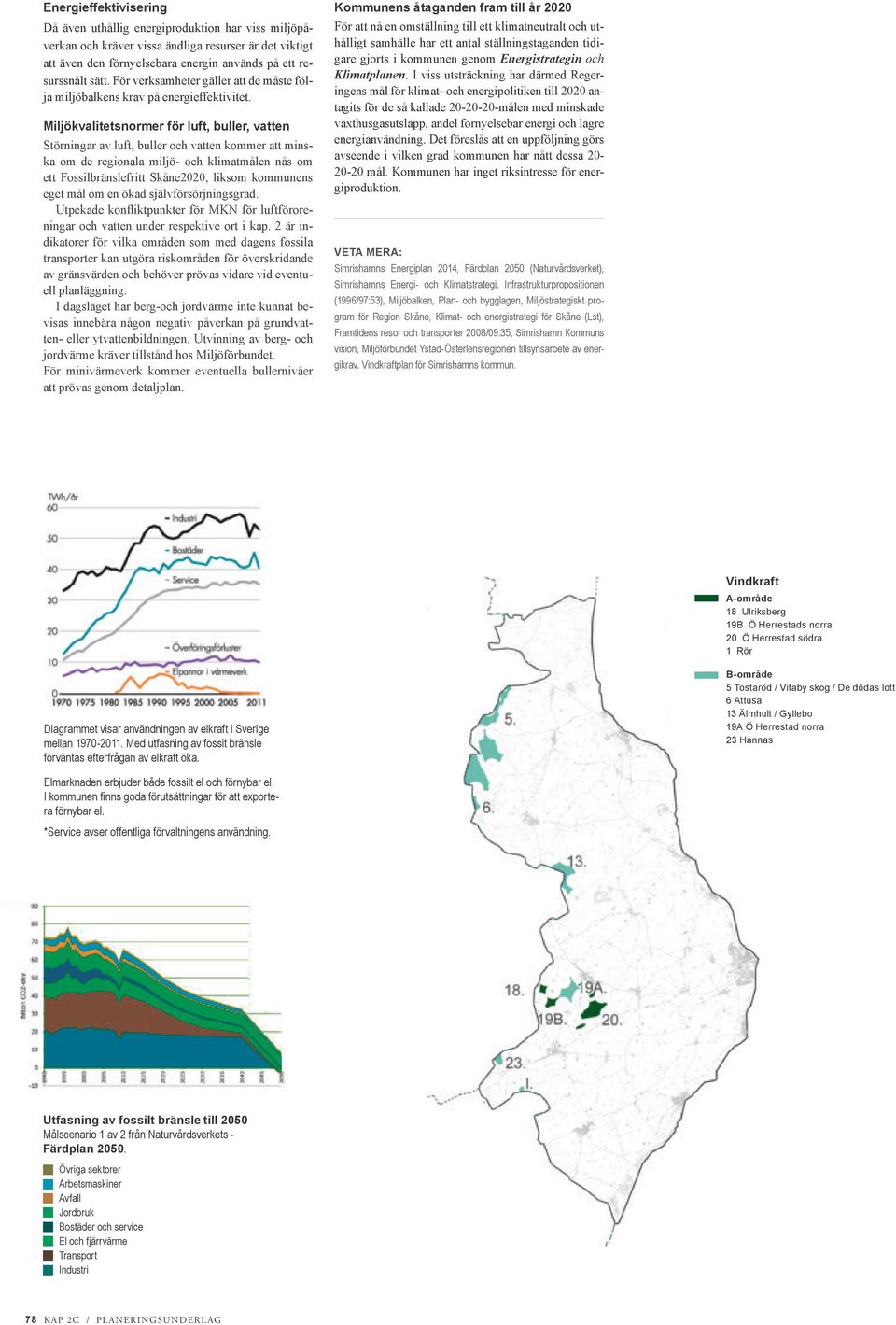 Miljökvalitetsnormer för luft, buller, vatten Störningar av luft, buller och vatten kommer att minska om de regionala miljö- och klimatmålen nås om ett Fossilbränslefritt Skåne2020, liksom kommunens