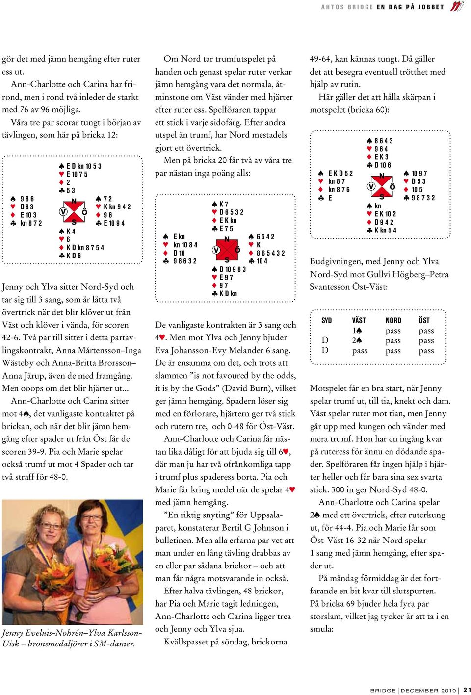 8 7 5 4 c K D 6 Jenny och Ylva sitter Nord-Syd och tar sig till 3 sang, som är lätta två övertrick när det blir klöver ut från Väst och klöver i vända, för scoren 42-6.