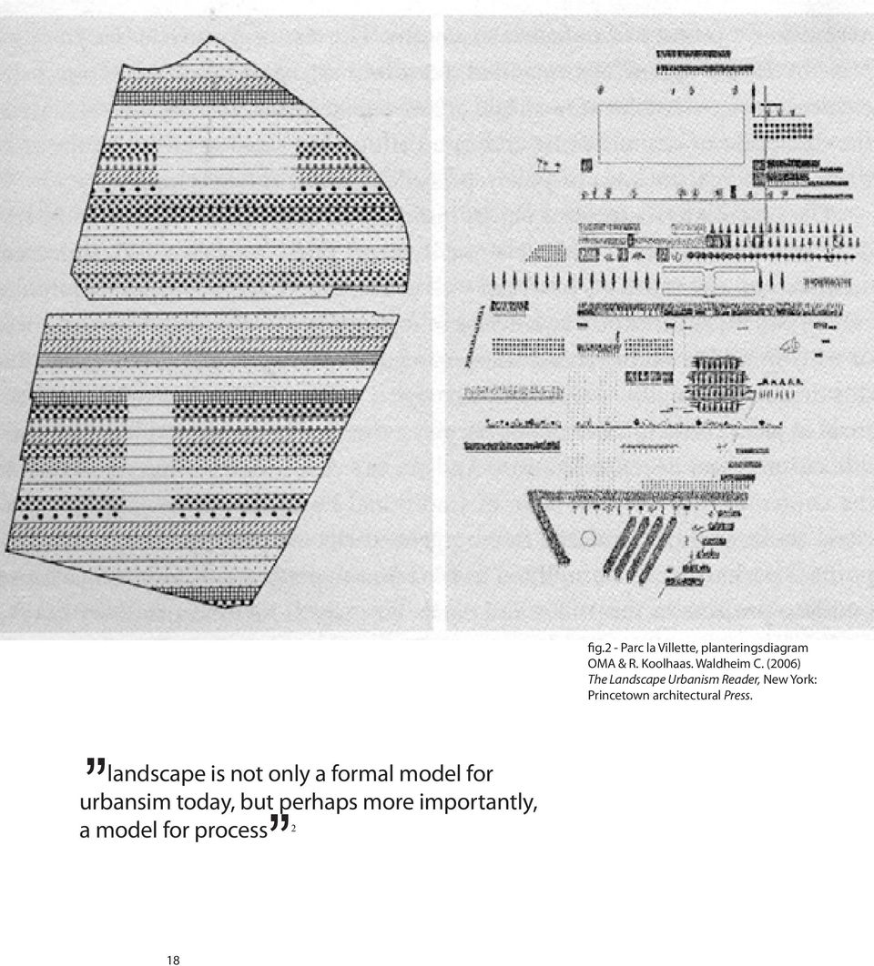 (2006) The Landscape Urbanism Reader, New York: Princetown