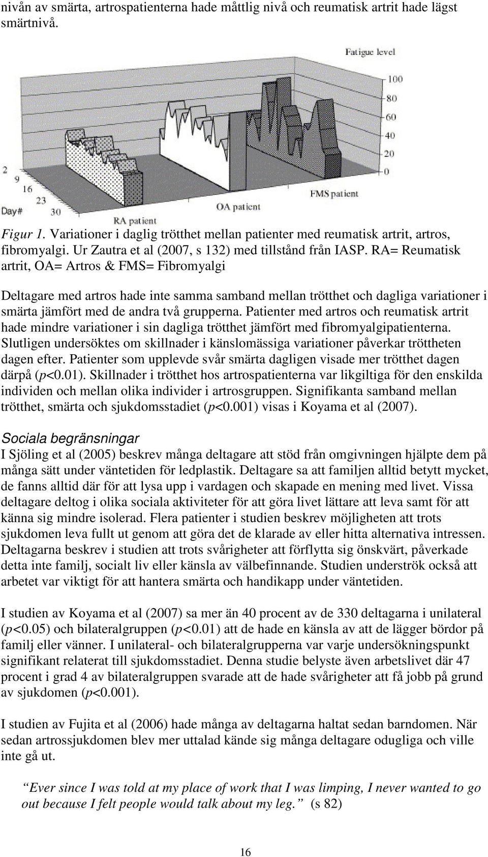 RA= Reumatisk artrit, OA= Artros & FMS= Fibromyalgi Deltagare med artros hade inte samma samband mellan trötthet och dagliga variationer i smärta jämfört med de andra två grupperna.