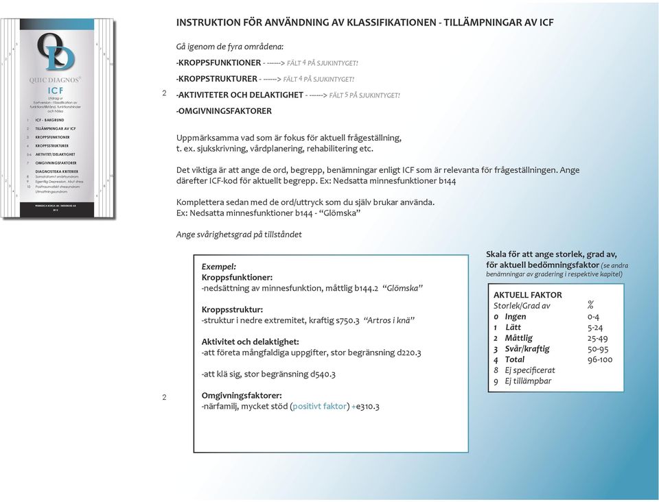 -OMGIVNINGSFAKTORER - BAKGRUND TILLÄMPNINGAR AV KROPPSFUNKTIONER KROPPSSTRUKTURER - AKTIVITET/DELAKTIGHET Uppmärksamma vad som är fokus för aktuell frågeställning, t. ex.