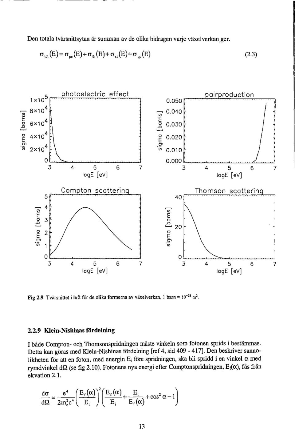 9 Tvärsnittet i luft för de olika formerna av växelverkan, 1 barn = 10" 28 m 2. 2.2.9 Klein-Nishinas fördelning I både Compton- och Thomsonspridningen måste vinkeln som fotonen sprids i bestämmas.
