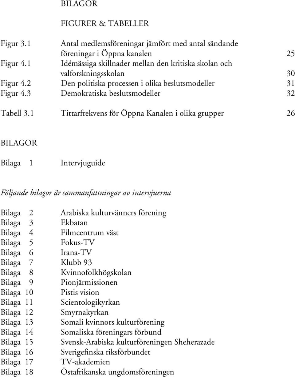 1 Tittarfrekvens för Öppna Kanalen i olika grupper 26 BILAGOR Bilaga 1 Intervjuguide Följande bilagor är sammanfattningar av intervjuerna Bilaga 2 Arabiska kulturvänners förening Bilaga 3 Ekbatan