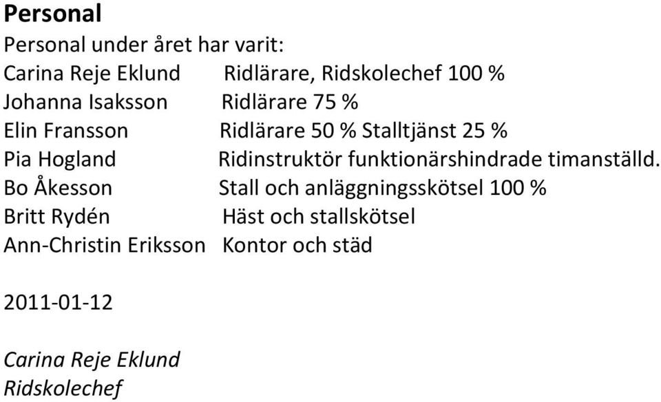 funktionärshindrade timanställd.