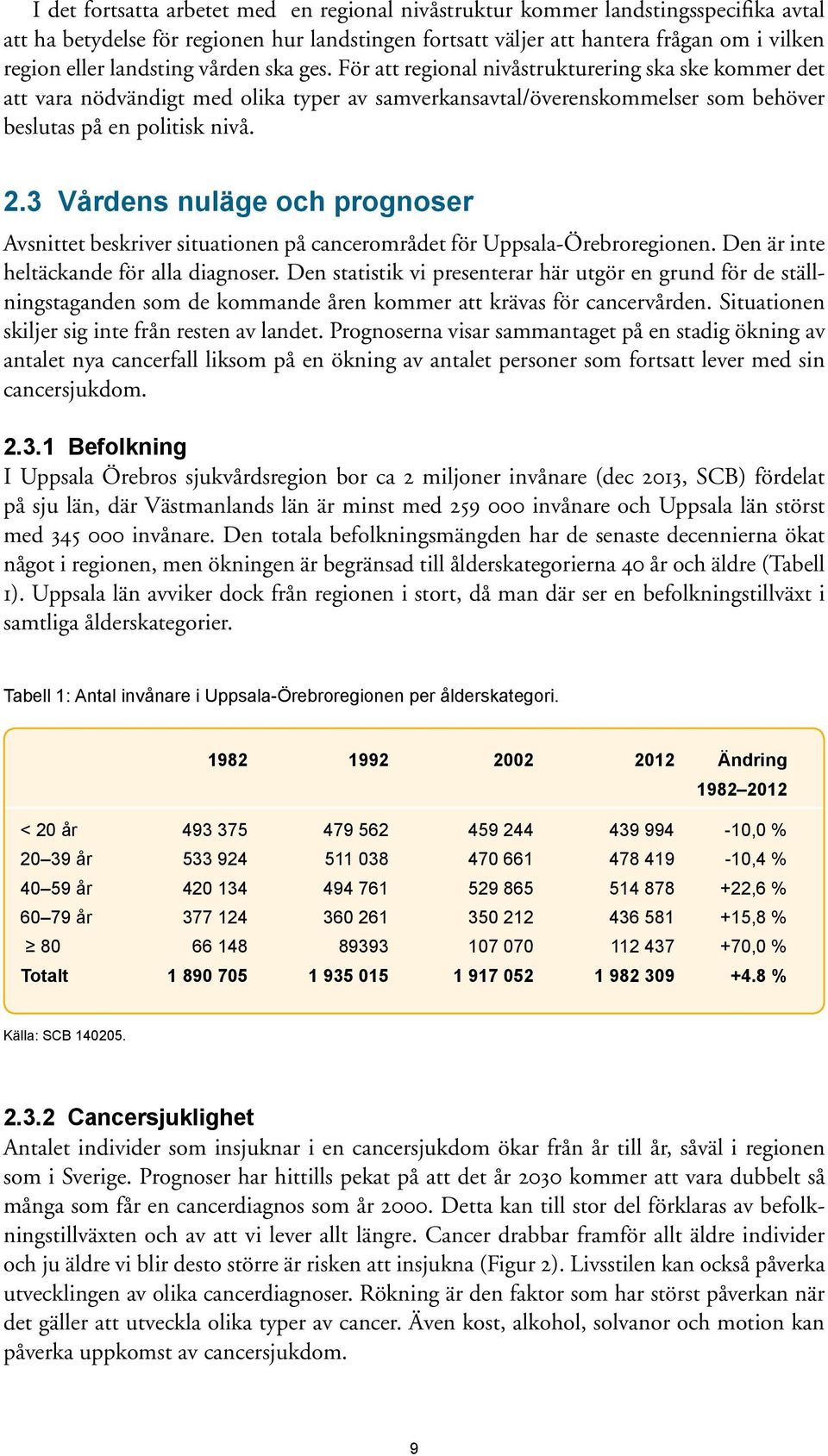 3 Vårdens nuläge och prognoser Avsnittet beskriver situationen på cancerområdet för Uppsala-Örebroregionen. Den är inte heltäckande för alla diagnoser.