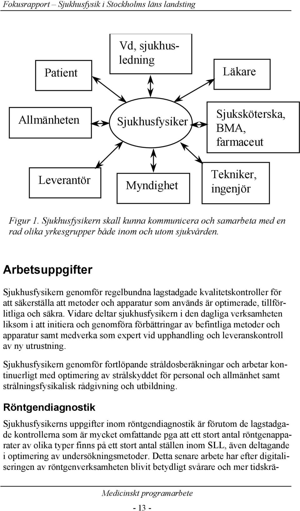 Arbetsuppgifter Sjukhusfysikern genomför regelbundna lagstadgade kvalitetskontroller för att säkerställa att metoder och apparatur som används är optimerade, tillförlitliga och säkra.