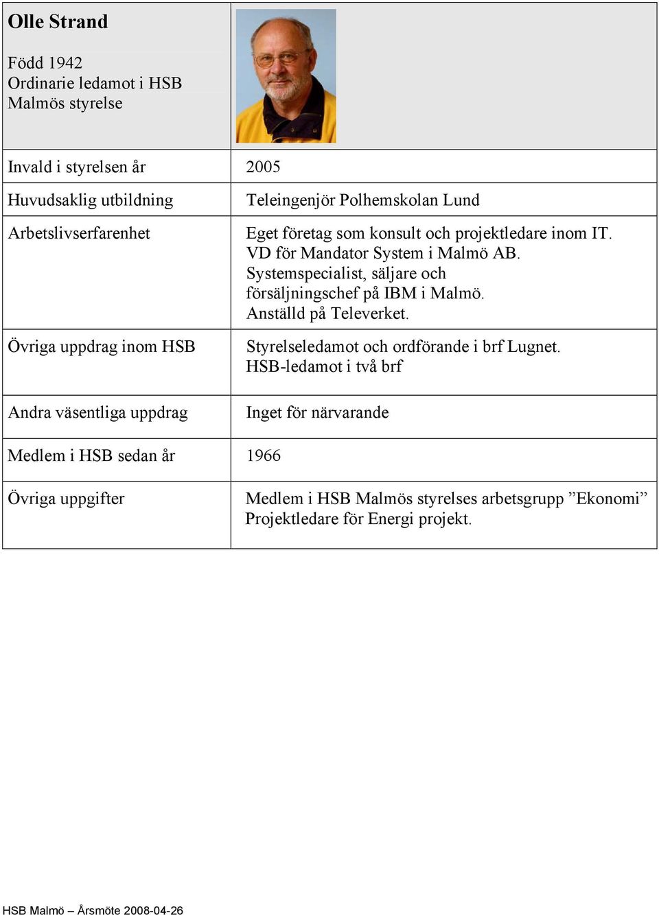 Systemspecialist, säljare och försäljningschef på IBM i Malmö. Anställd på Televerket. Styrelseledamot och ordförande i brf Lugnet.