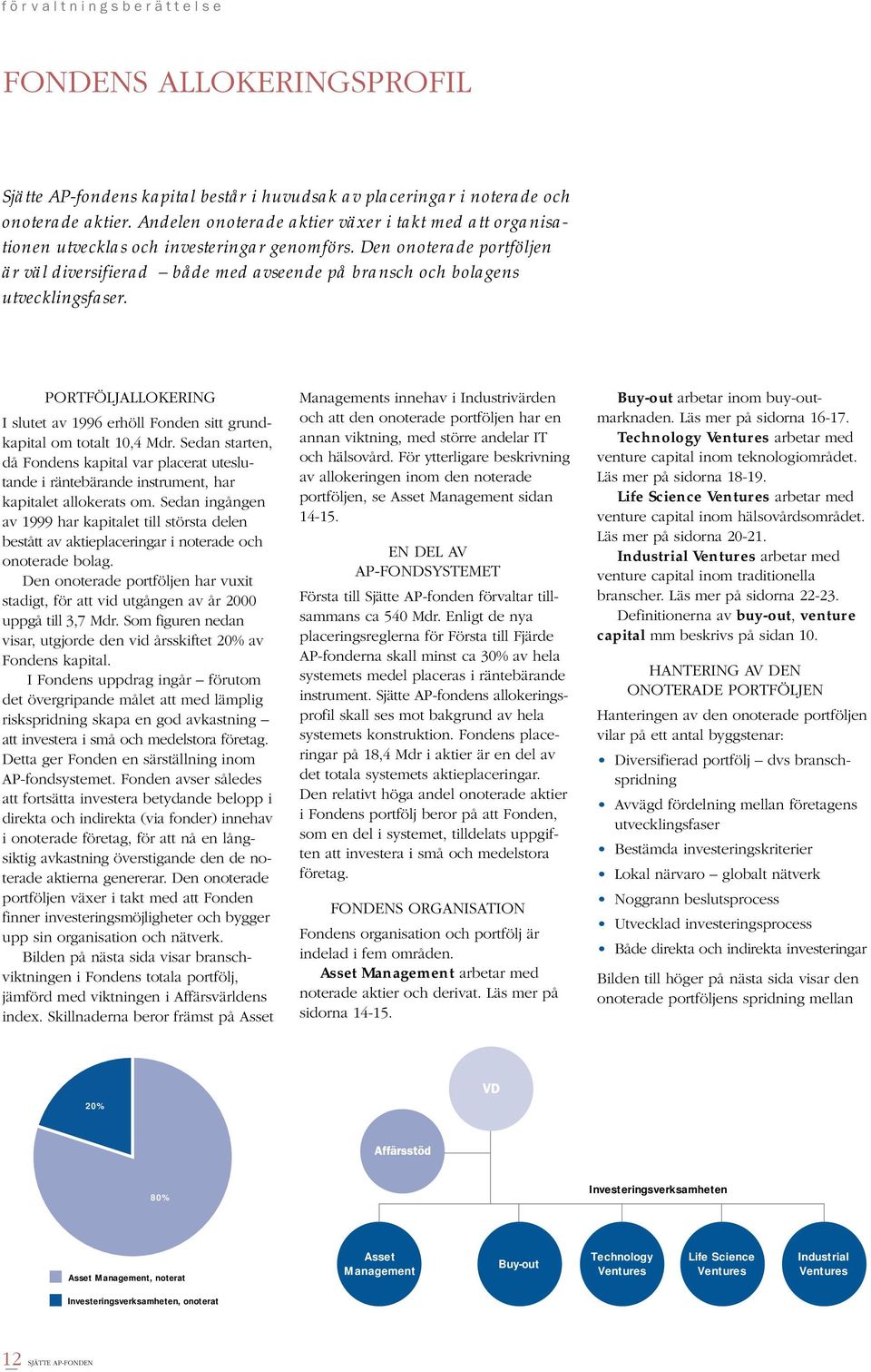 Den onoterade portföljen är väl diversifierad både med avseende på bransch och bolagens utvecklingsfaser. PORTFÖLJALLOKERING I slutet av 1996 erhöll Fonden sitt grundkapital om totalt 10,4 Mdr.