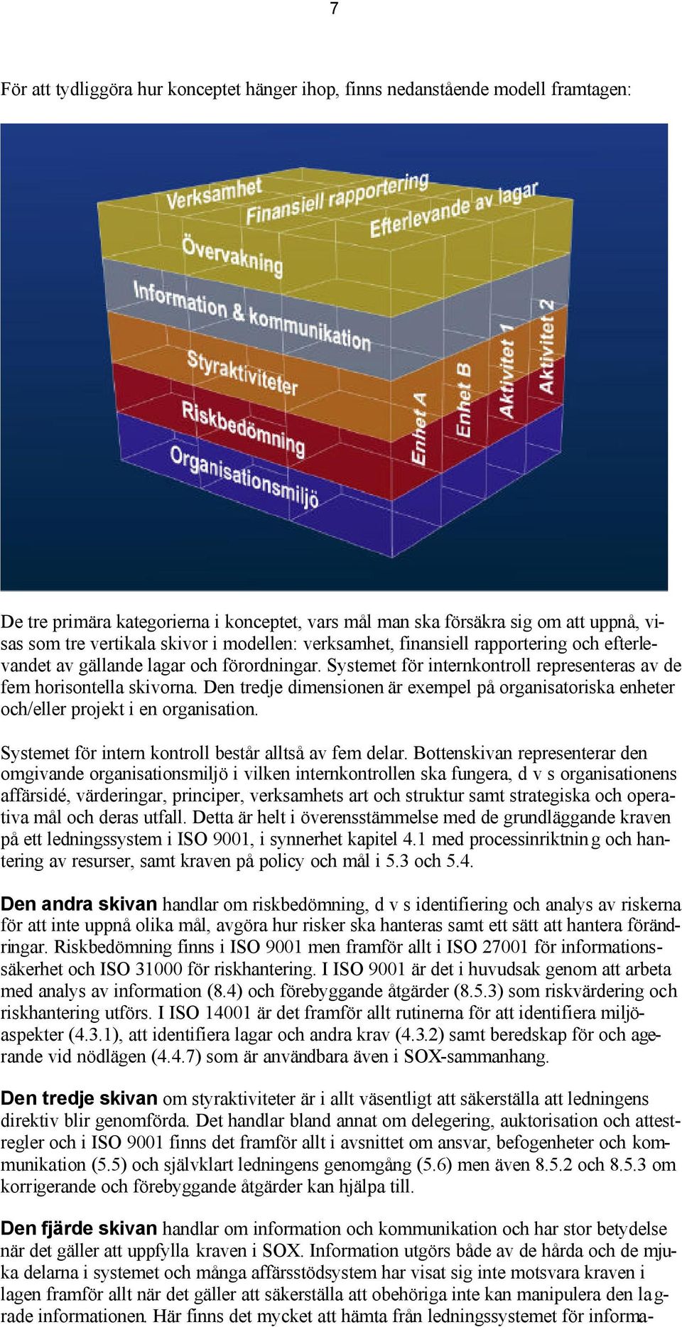 Den tredje dimensionen är exempel på organisatoriska enheter och/eller projekt i en organisation. Systemet för intern kontroll består alltså av fem delar.