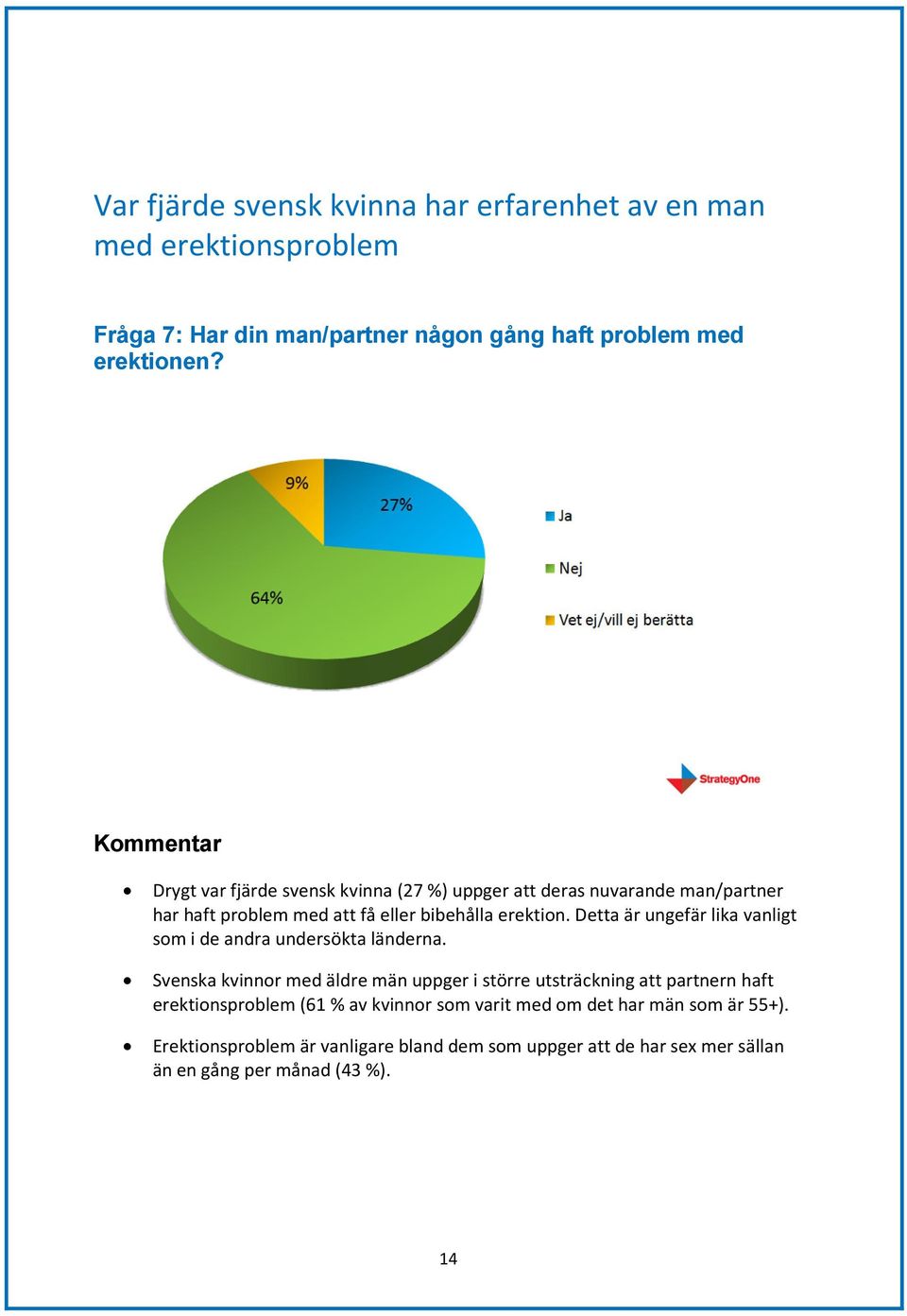 Detta är ungefär lika vanligt som i de andra undersökta länderna.