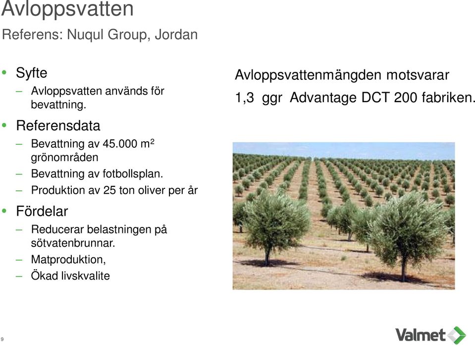 Referensdata Bevattning av 45.000 m 2 grönområden Bevattning av fotbollsplan.
