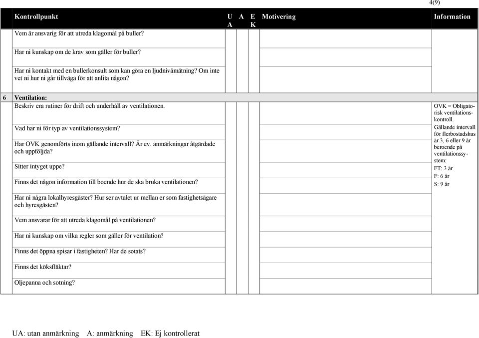 Har OV genomförts inom gällande intervall? Är ev. anmärkningar åtgärdade och uppföljda? Sitter intyget uppe? Finns det någon information till boende hur de ska bruka ventilationen?