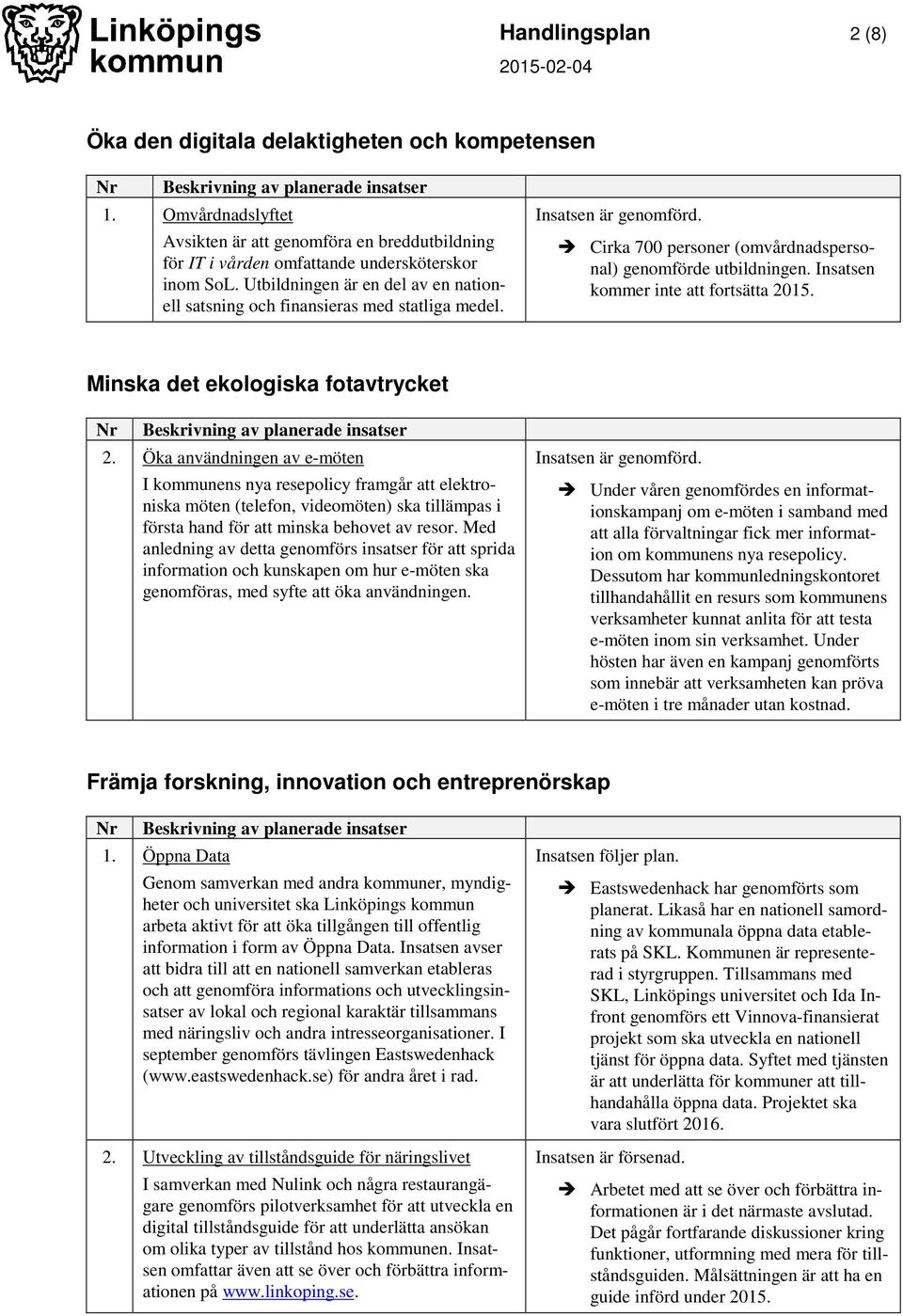 Minska det ekologiska fotavtrycket 2.